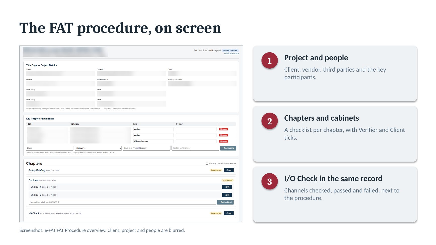Слайд 10/12: The FAT procedure, on screen